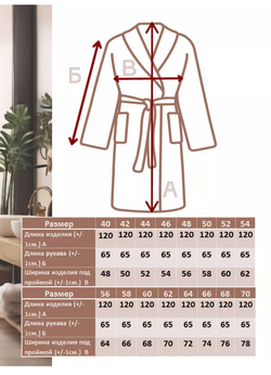 Халаты махровые