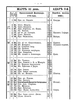 Справочная и адресная книжка г. Кременчуга на 1875 год с планом и видами г. Кременчуга и картою железных дорог России | Сторчаков Кирилл Николаевич