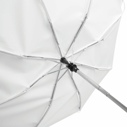 Автоматический ветроустойчивый складной зонт BORA