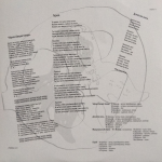 DDT / Мир Номер Ноль (2LP)