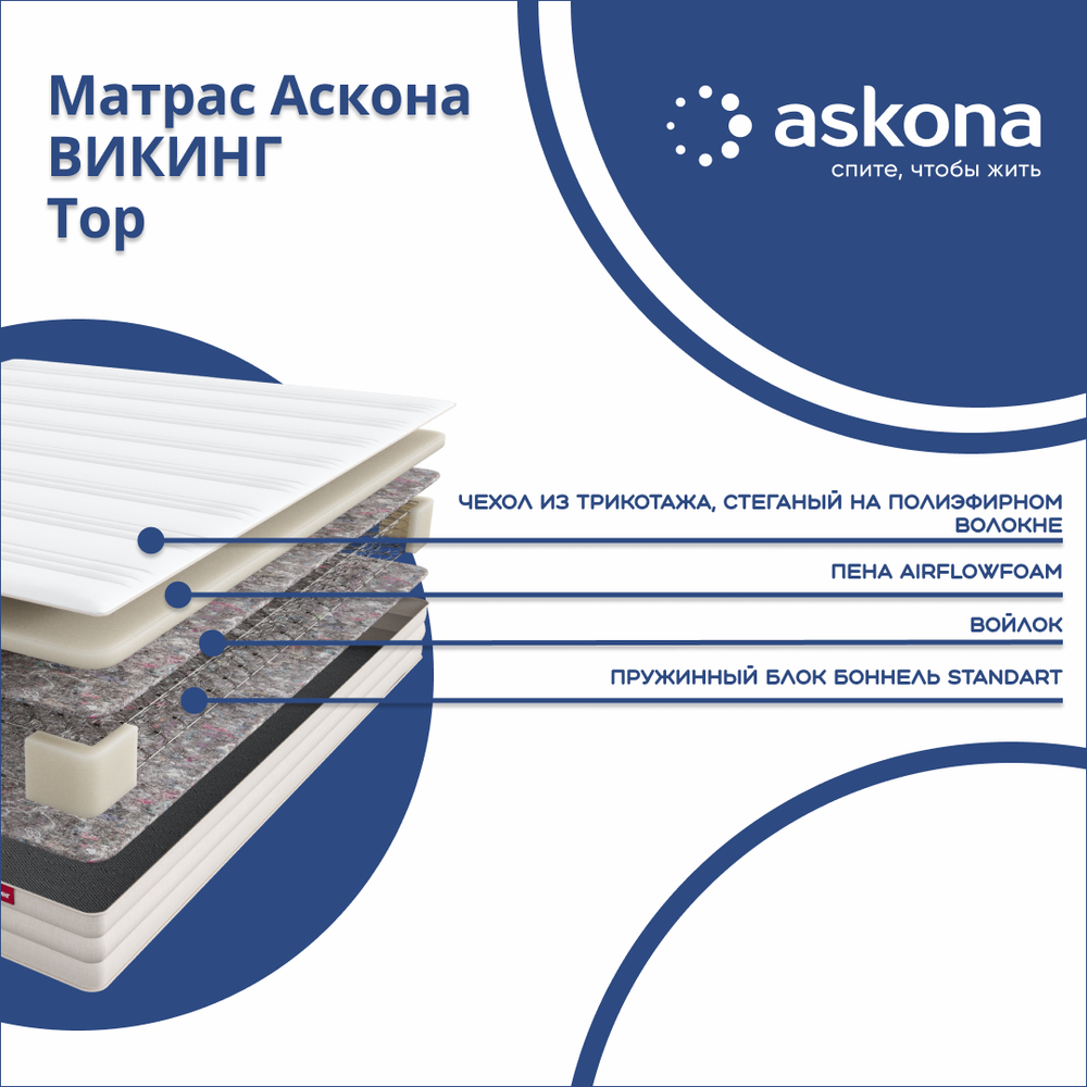 Матрас Askona ВИКИНГ Тор