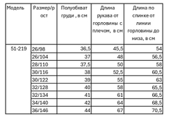 Парка демисезонная мембрана для девочки 2-12 лет Милашка Сьюзи