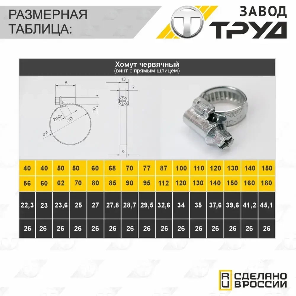 Набор хомутов 25-40 (5шт) хомут червячный универсальный