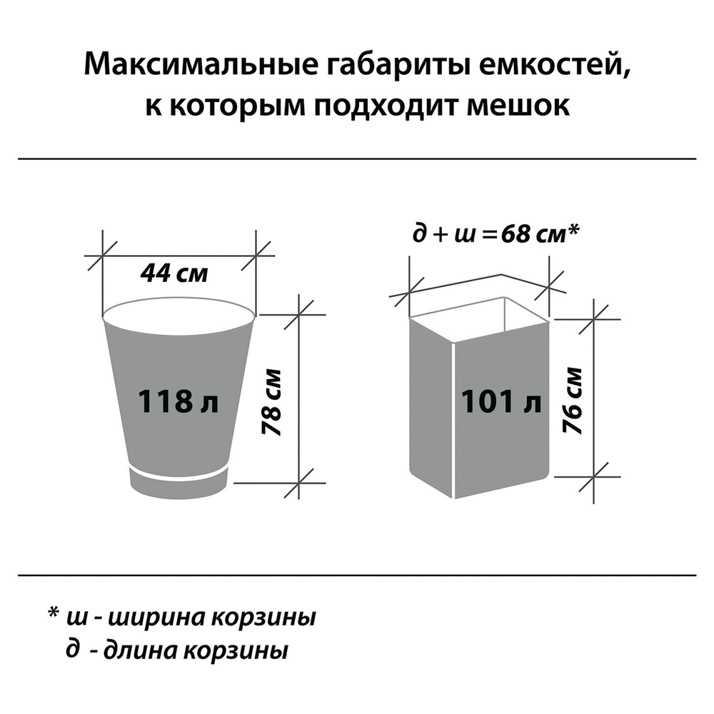 Мешки для мусора LAIMA "ULTRA" 120 л черные рулон 20 шт. прочные ПСД 60 мкм 70х110 см (2 штуки в упаковке)