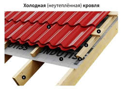 ONDUTISS SMART D (70м2)