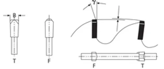 Вертикально-сверлильный станок Stalex STDI-25T