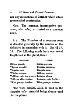 First lessons in the Maori language. of New Zealand | W.L. Williams