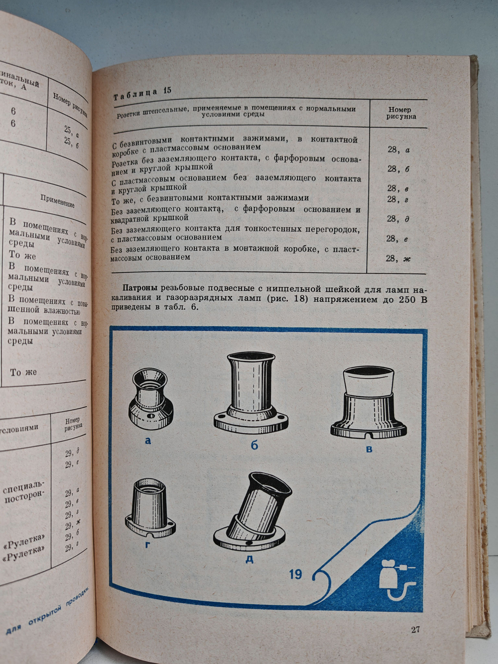 Электрические помощники в быту