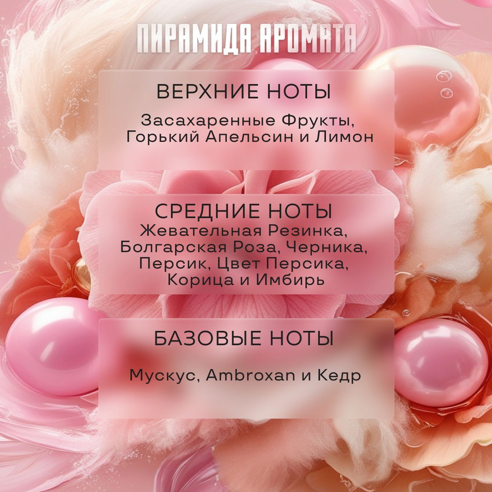 Prof-Royal отдушка парфюмерная для духов, свечей, мыла и диффузоров, 10 мл
