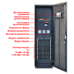 Power-Vision HF Frame 10/50kVA ─ стойка модульного ИБП