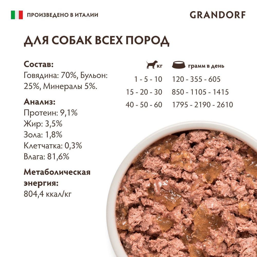 Консервы GRANDORF Dog Beef для собак, паштет из говядины