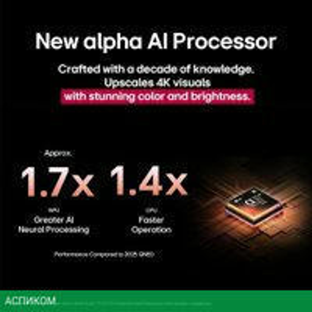 MiniLED телевизор LG QNED evo AI QNED86 75QNED86A6A