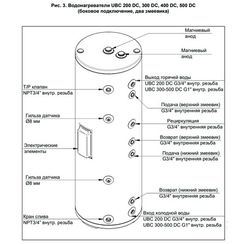Бойлер косвенного нагрева BAXI UBC 200 DC напольный, двойной змеевик, с боковым подключением