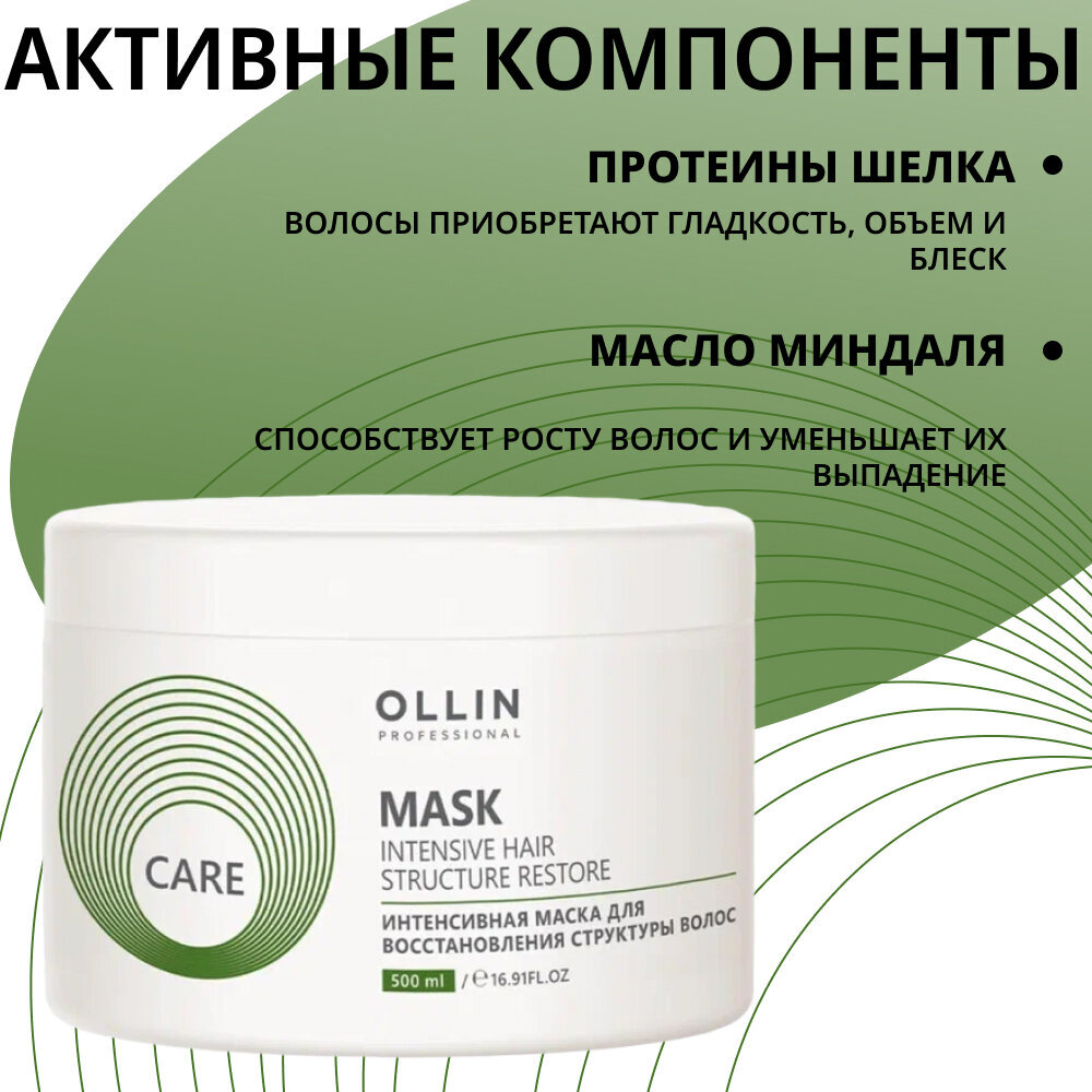 OLLIN CARE Интенсивная маска для восстановления структуры волос 500мл/ Restore Intensive Mask