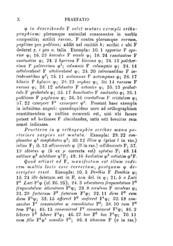 Metamorphoseon. Libri Xi | Lucii Apulei