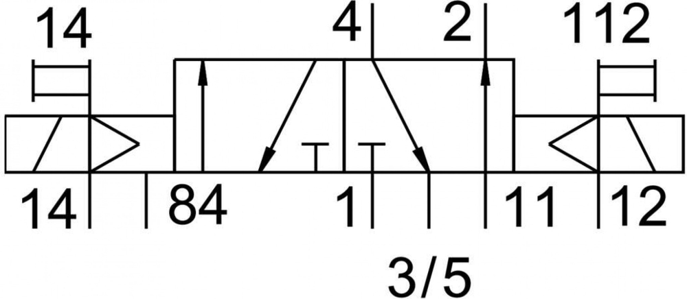 CPV10-M1H-5JS-M7-B-EX Распределитель с электроуправлением
