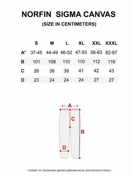 Штаны Norfin SIGMA CANVAS р.XL