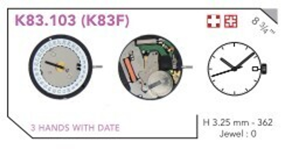 ISA K83.103(K83F)