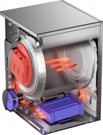 Машина сушильная ASKO TDC 1772 C.T Professional