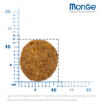 Сухой корм Monge Cat Monoprotein Sterilised Duck для стерилизованных кошек с уткой 1,5 кг