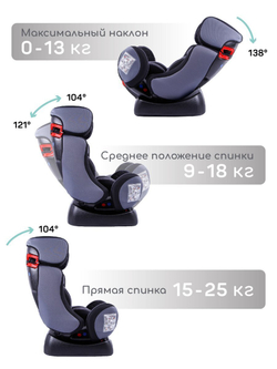 Автокресло детское AMAROBABY Professional, группа 0+/I/II
