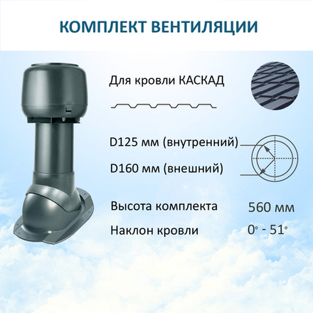 Комплект вентиляции: Вентиляционный выход изолированный D125/160 утепленный высота H=500 мм, проходной элемент ТР-87/К для скатной кровли металлочерепицы Каскад, колпак вентиляционный D160 мм, серый
