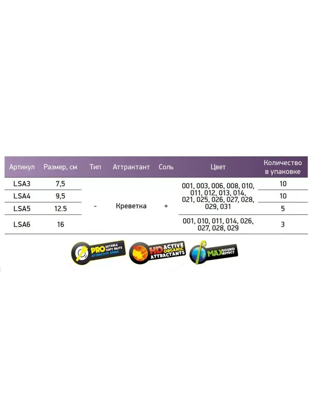 Мягкая приманка LureMax AYAME