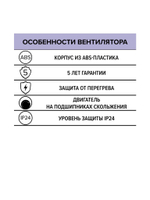 Вентилятор канальный PROFIT D150 осевой ERA