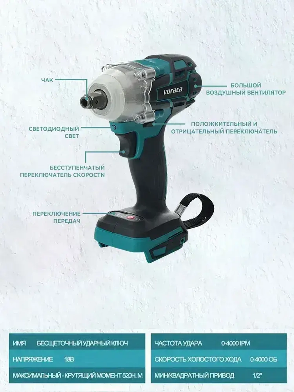 Набор электроинструментов аккумуляторных 3 в 1 21V / болгарка, гайковерт, дрель шуруповерт