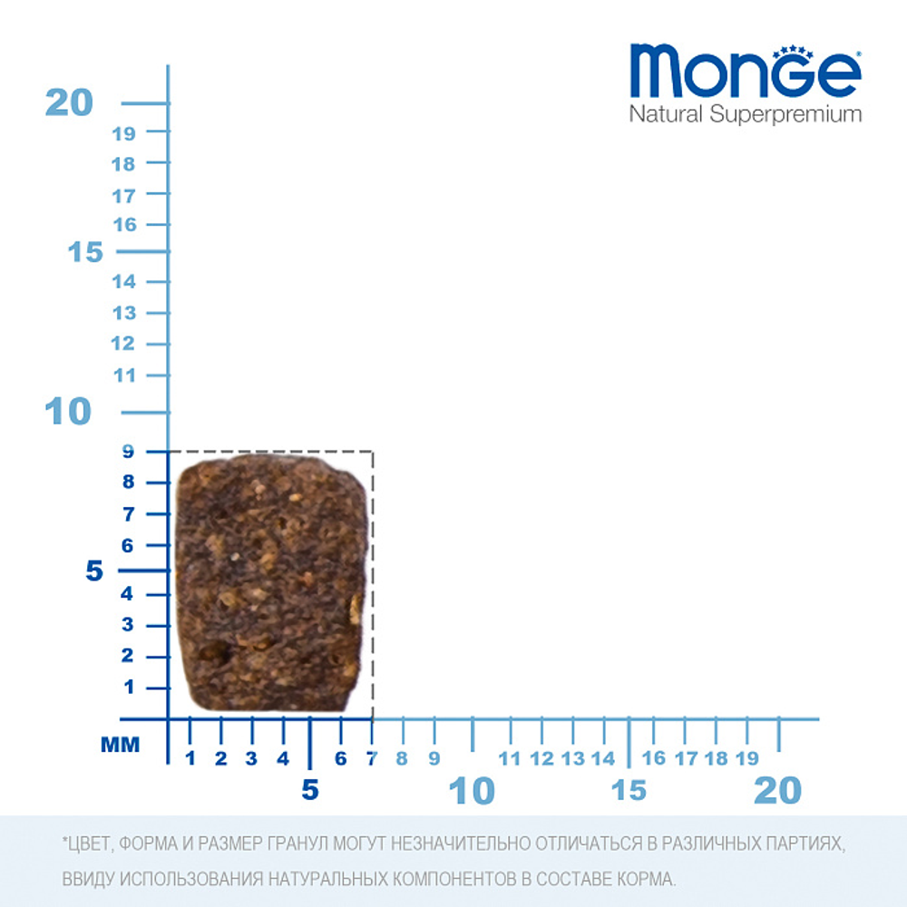 Сухой корм Monge Dog Speciality Line Monoprotein Mini для взрослых собак мелких пород, из лосося с рисом 7,5 кг