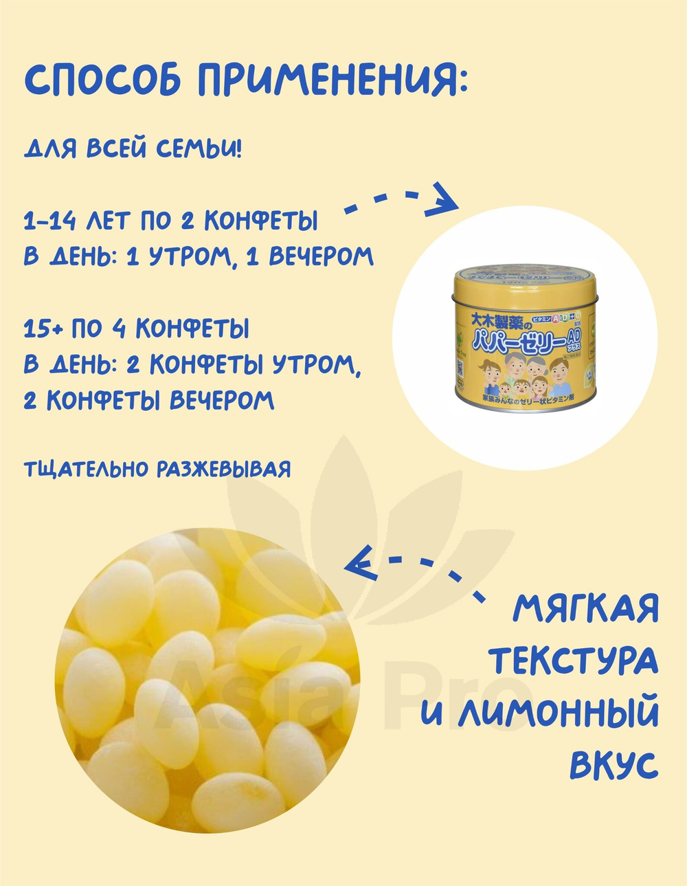 Витаминный комплекс Papa Jelly AD Plus 120 таблеток