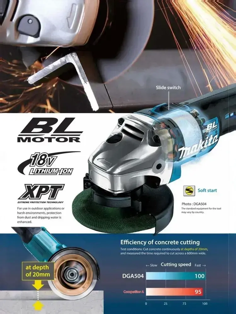 DGA504 18 В LXT Бесщеточная аккумуляторная 125-миллиметровая угловая шлифовальная машина с ползунковым переключателем
