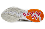 Кроссовки Nike Renew Run