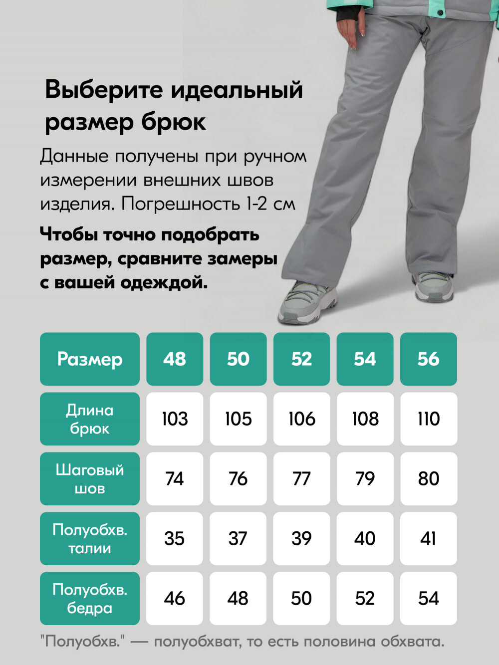 Горнолыжный костюм женский зимний бирюзового цвета 0709_1Br