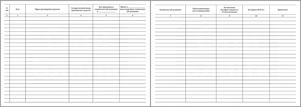 Журнал учета проведения технического обслуживания и ремонтных работ 60 страниц мягкая обложка