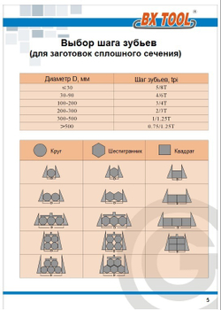 Ленточная пила по металлу, по дереву 3350 х 27х4/6 М42 пильная лента