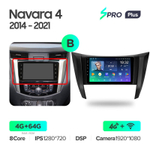 Teyes SPRO Plus 9" для Nissan Navara 2014-2021