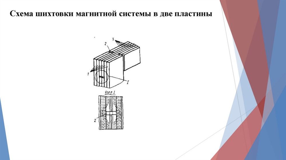 Стрелки магнитные на подставках — купить по ФГОС | Учебный стандарт