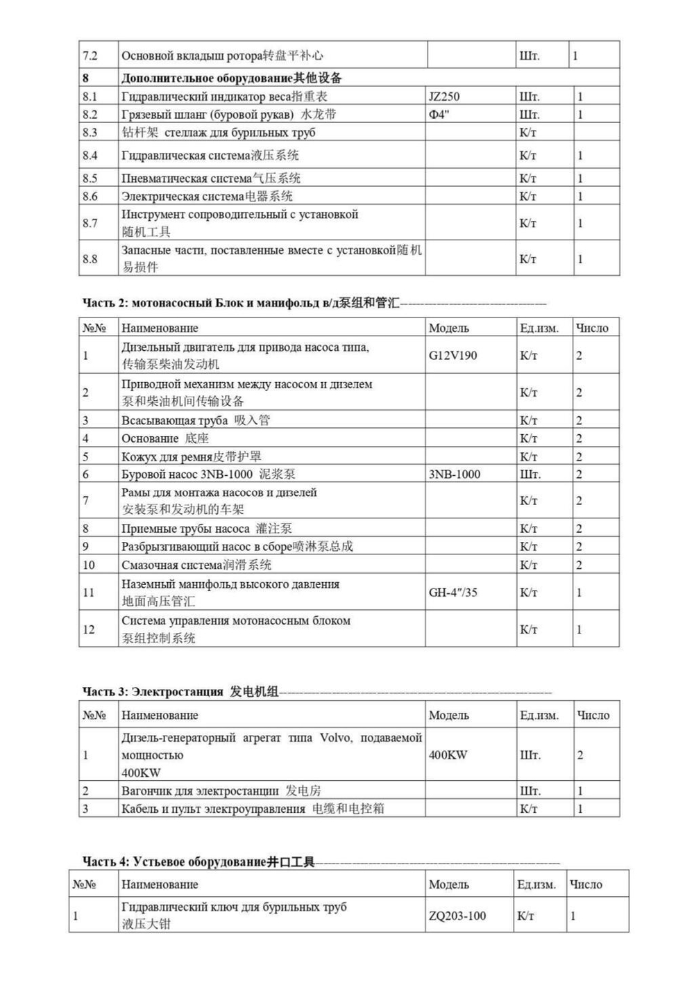 Китайская МБУ ZJ40 зимнего исполнения для бурения нефтяных и газовых скважин. Конструкция и технология изготовления соответствует стандарту SY/T 5609-1999 и соответствующим техническим регламентам API. Подробное техническое описание в ТКП, во вложении. Стоимость в данной комплектации сообщим по официальному запросу
