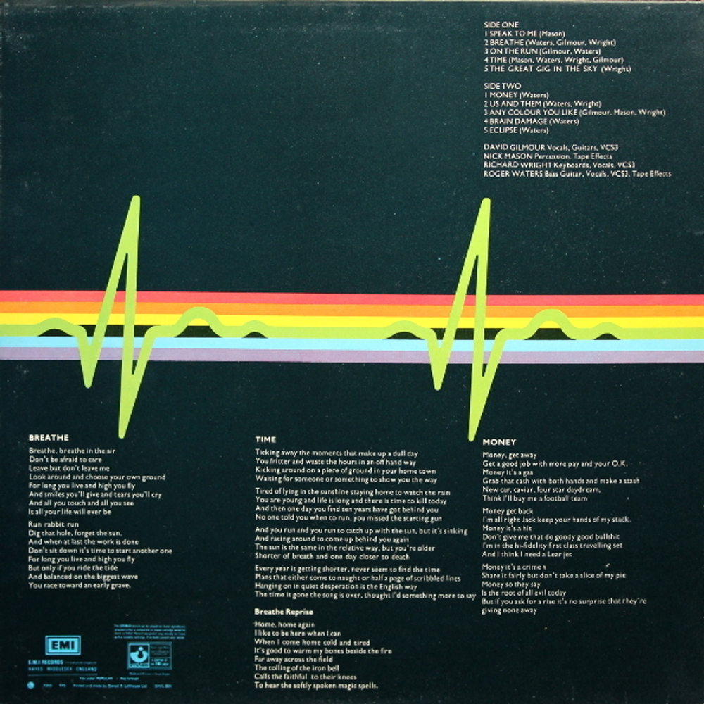 Pink Floyd / The Dark Side Of The Moon (LP)