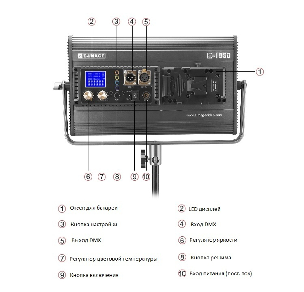 E-IMAGE E-1060 Bi-color Panel LED light Светодиодный осветитель