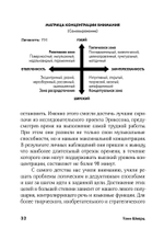 То, как мы работаем - не работает