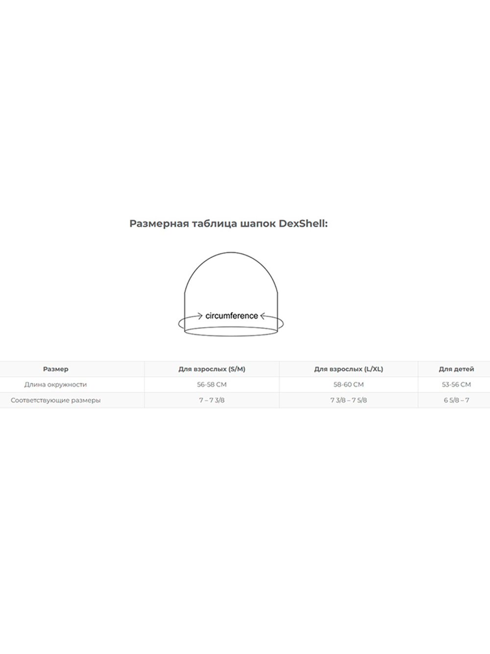 Шапка для рыбалки водонепроницаемая Dexshell Cuffed Beanie черный/cиний S/M (56-58 см)