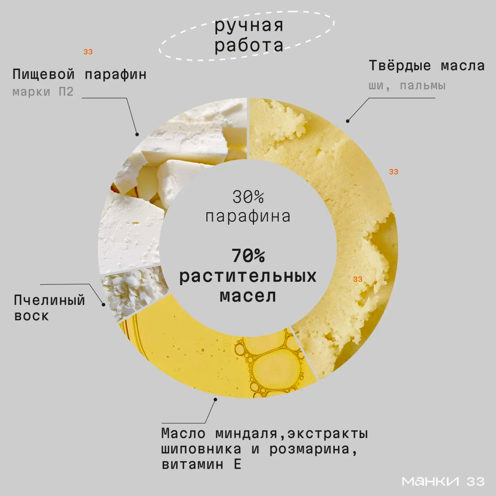 Крем-парафин Цвет неги 120мл