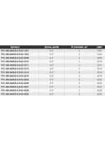 Виброхвост Pontoon21 Homunculures Awaruna Dun, 4.5'', длина 115мм, вес 8гр, цвет 2309, в упаковке 4шт