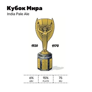 Кубок Мира // White Stone (Мск)