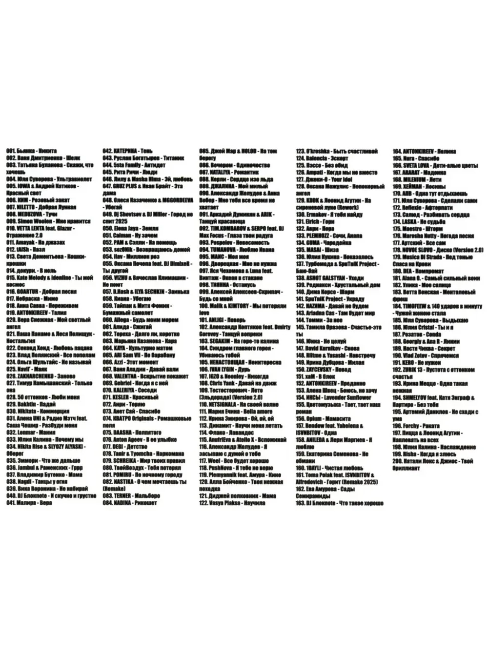 Дискотека Бездна №8 Русская (200 новых хитов) (MP3 Флешка)