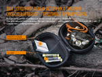 Налобный фонарь Fenix HL18R голубой