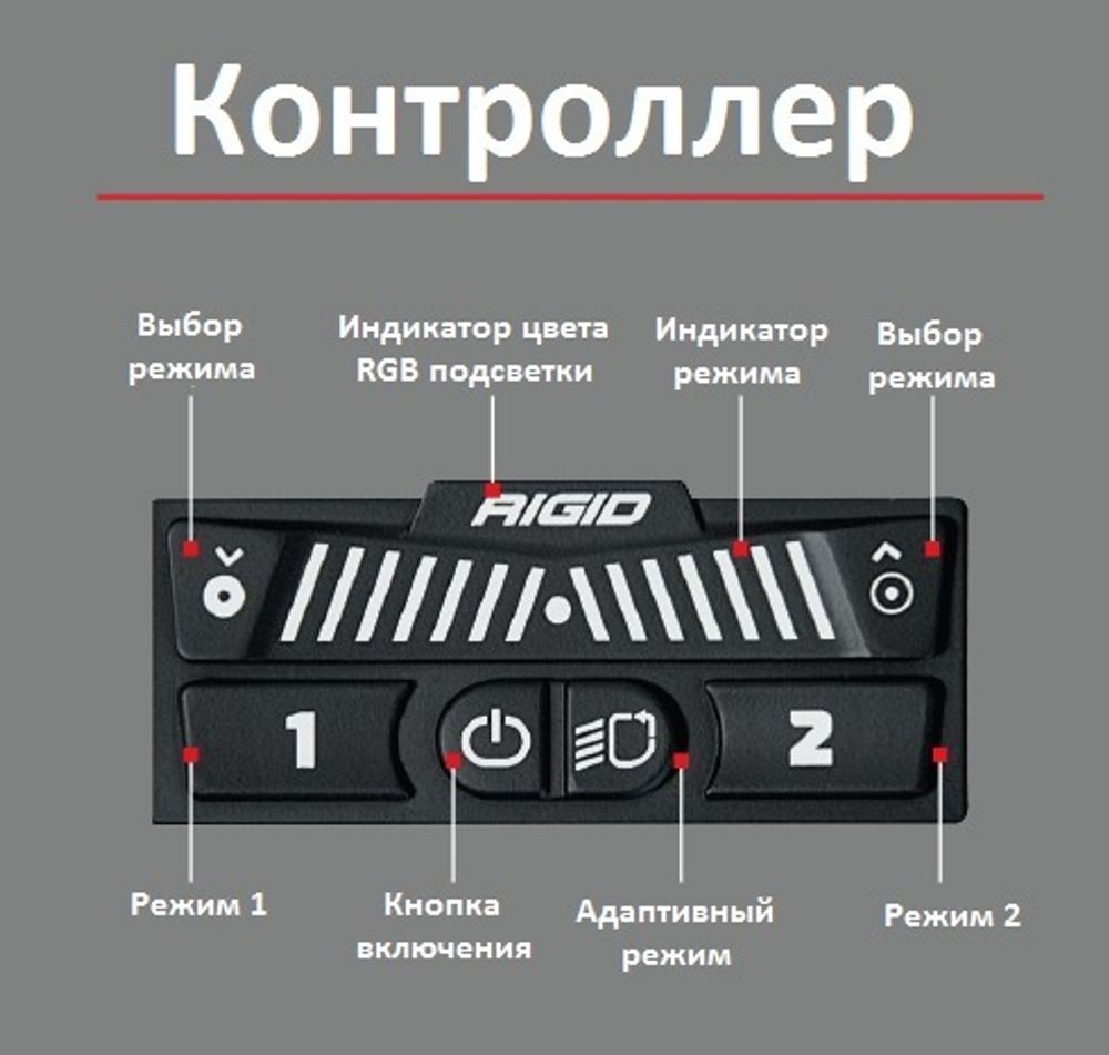 30 ” RIGID Adapt – Светодиодная балка Адаптивный свет