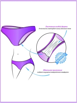 Трусы бразильяна